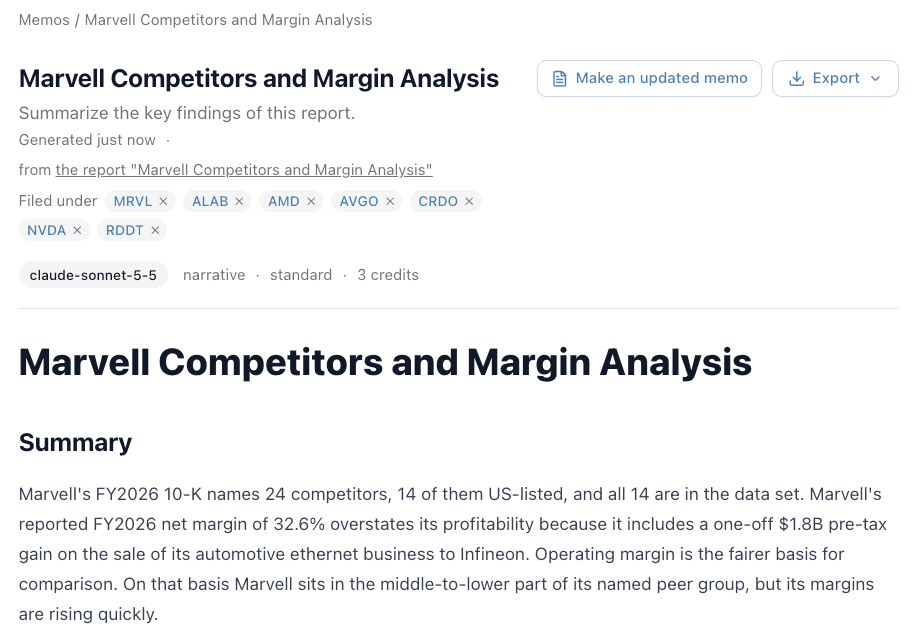 An FFP One memo titled Marvell Competitors and Margin Analysis, made from the Research Report of the same name, opening with a summary of its findings.