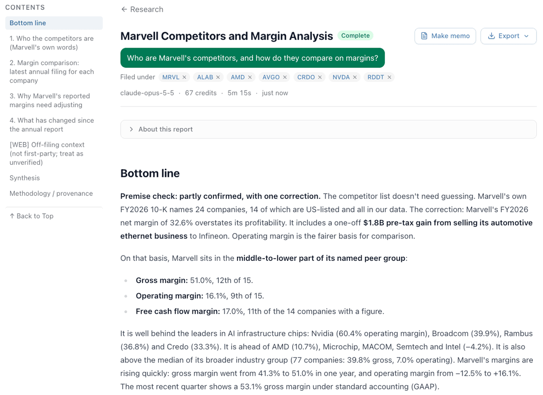 An FFP One Research Report titled Marvell Competitors and Margin Analysis. Its bottom line says the premise is partly confirmed with one correction: Marvell's net margin includes a one-off $1.8B gain, so operating margin is the fairer comparison, and it ranks Marvell's gross, operating and free cash flow margins against its named peers.